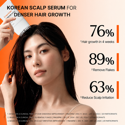 CrownCalm Hair Growth Scalp Ampoule